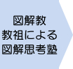 図解教教祖による図解思考塾