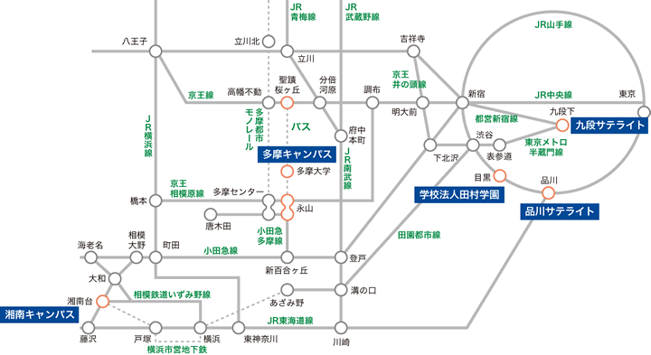 多摩大学　 交通利用案内図