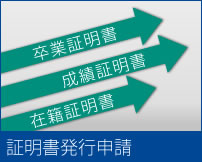 証明書発行申請